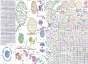 الذكاء الاصطناعي Twitter NodeXL SNA Map and Report for Monday, 06 October 2025 at 04:13 UTC