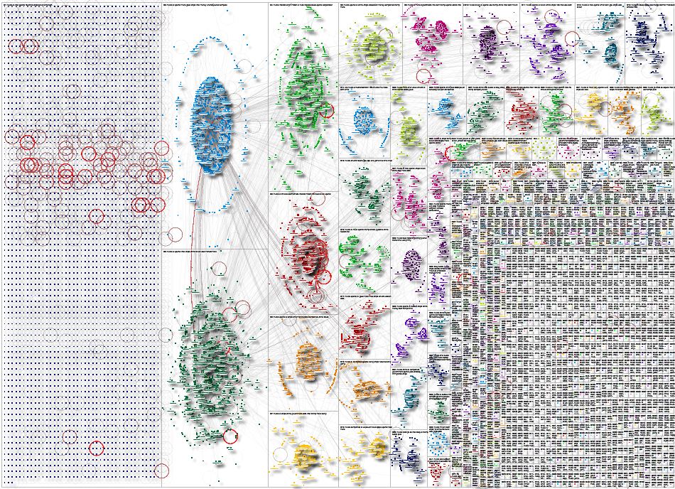 nvidia Bluesky NodeXL SNA Map and Report for Monday, 06 October 2025 at 23:21
