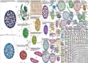 #Fascia Instagram NodeXL SNA Map and Report for Tuesday, 07 October 2025 at 19:40 UTC