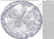 vikingcruises Instagram NodeXL SNA Map and Report for Tuesday, 07 October 2025 at 02:40 UTC