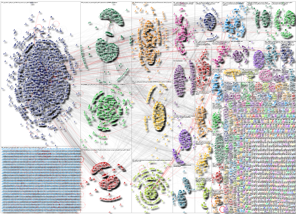 ٦ اكتوبر Twitter NodeXL SNA Map and Report for Tuesday, 07 October 2025 at 14:28 UTC