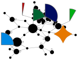 NodeXLGraph1