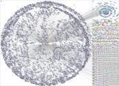 suebzimmerman Instagram NodeXL SNA Map and Report for Tuesday, 14 October 2025 at 13:45 UTC