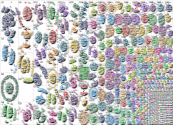 #hook Instagram NodeXL SNA Map and Report for Thursday, 16 October 2025 at 20:15 UTC