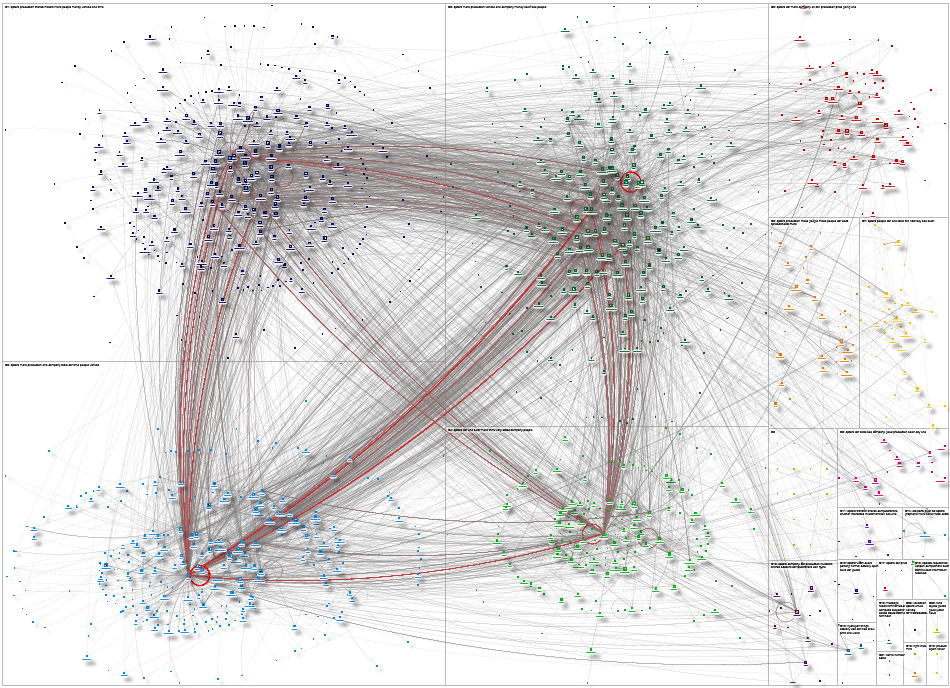ApteraMotors Reddit NodeXL SNA Map and Report for Monday, 27 October 2025 at 17:06