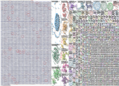 mentalhealthmatters Twitter NodeXL SNA Map and Report for Tuesday, 28 October 2025 at 19:54 UTC