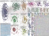 jamaica Twitter NodeXL SNA Map and Report for Tuesday, 28 October 2025 at 19:51 UTC