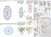 #websummit Instagram NodeXL SNA Map and Report for Sunday, 09 November 2025 at 11:09 UTC
