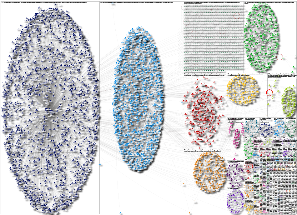 #PrayForSumatra Twitter NodeXL SNA Map and Report for Sunday, 14 December 2025 at 16:08 UTC