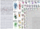 #ai Bluesky NodeXL SNA Map and Report for Tuesday, 30 December 2025 at 00:21