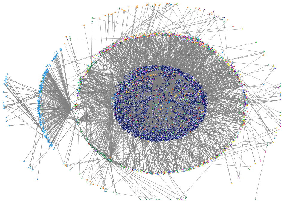muslimvox Instagram NodeXL SNA Map and Report for Monday, 12 January 2026 at 08:41 UTC