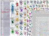 ai mental Bluesky NodeXL SNA Map and Report for Thursday, 29 January 2026 at 02:52