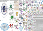 lupus Twitter NodeXL SNA Map and Report for Friday, 13 February 2026 at 18:21 UTC