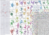 digital agency Bluesky NodeXL SNA Map and Report for Monday, 02 March 2026 at 17:48