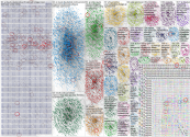 claude code Bluesky NodeXL SNA Map and Report for Tuesday, 31 March 2026 at 22:18