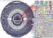 ahmad_maher96 Instagram NodeXL SNA Map and Report for Thursday, 07 May 2026 at 20:31 UTC