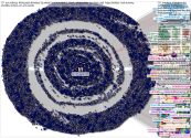 shreyajain26 Instagram NodeXL SNA Map and Report for Wednesday, 13 May 2026 at 18:03 UTC