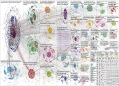 #AcademicSky Bluesky NodeXL SNA Map and Report for Wednesday, 03 June 2026 at 16:39