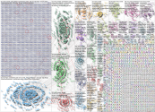 Southampton X (Apify) NodeXL SNA Map and Report for Wednesday, 03 June 2026 at 19:10