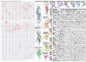 claude code X (Apify) NodeXL SNA Map and Report for Thursday, 04 June 2026 at 16:26
