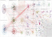Binface Twitter NodeXL SNA Map and Report for Saturday, 15 August 2026 at 19:31 UTC