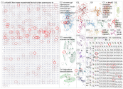 Kimi K3 Bluesky NodeXL SNA Map and Report for Monday, 17 August 2026 at 01:19