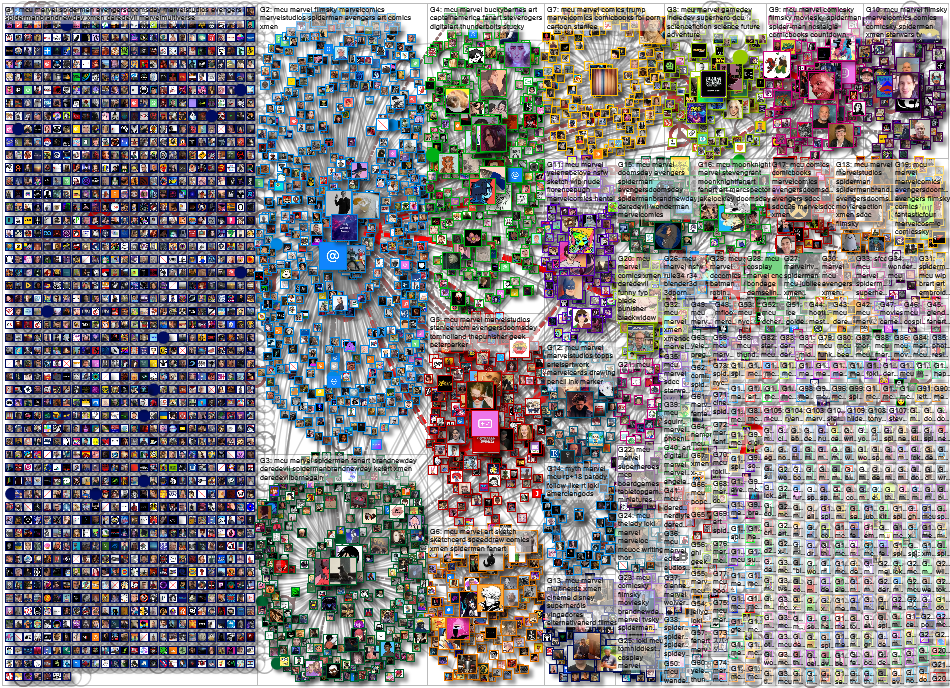 #mcu Bluesky NodeXL SNA Map and Report for Friday, 04 September 2026 at 18:11