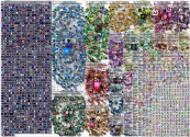 #mcu Bluesky NodeXL SNA Map and Report for Friday, 04 September 2026 at 18:11