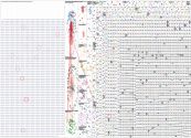 Fashion X (Apify) NodeXL SNA Map and Report for Friday, 11 September 2026 at 18:29