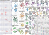 coxon Bluesky NodeXL SNA Map and Report for Saturday, 12 September 2026 at 20:47