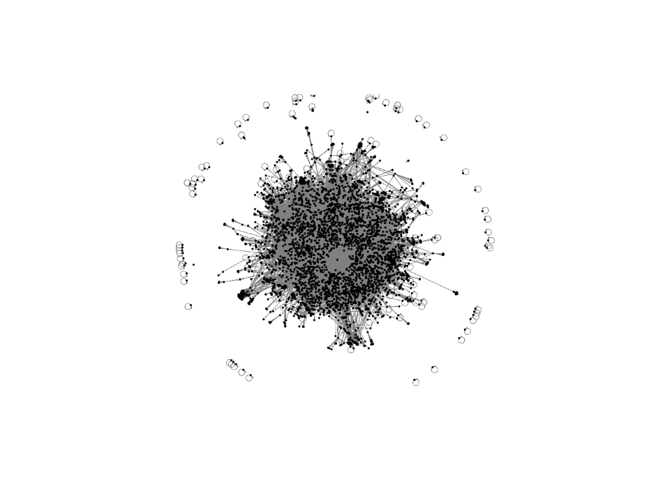 aejmc Twitter NodeXL SNA Map and Report for Thursday, 10 August 2023 at 16:48 UTC
