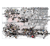 aejmc Twitter NodeXL SNA Map and Report for Thursday, 10 August 2023 at 16:48 UTC