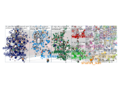 aejmc Twitter NodeXL SNA Map and Report for Thursday, 10 August 2023 at 16:48 UTC